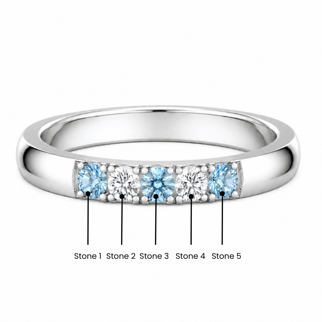 Family Birthstone Ring