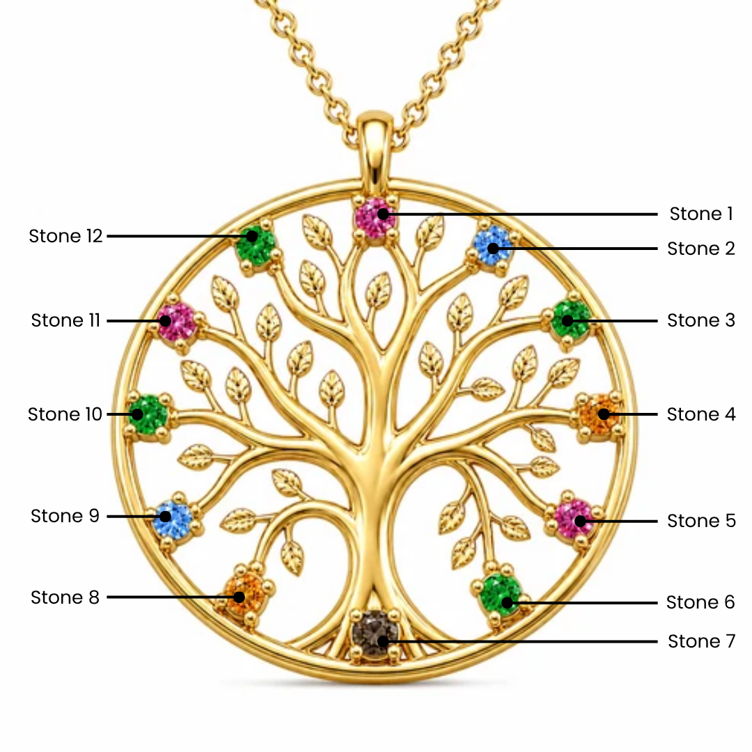 Family Tree Pendant with birthstones