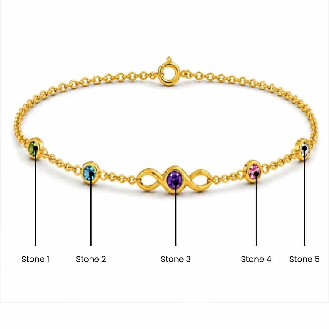 Custom Multi Birthstone Bracelet