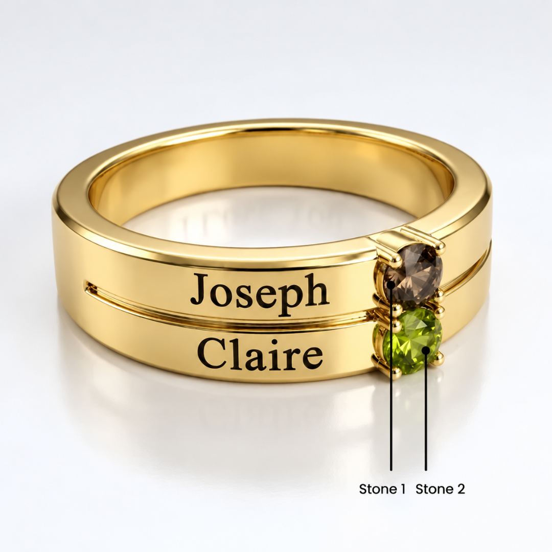 Groove Band Ring with Birthstones