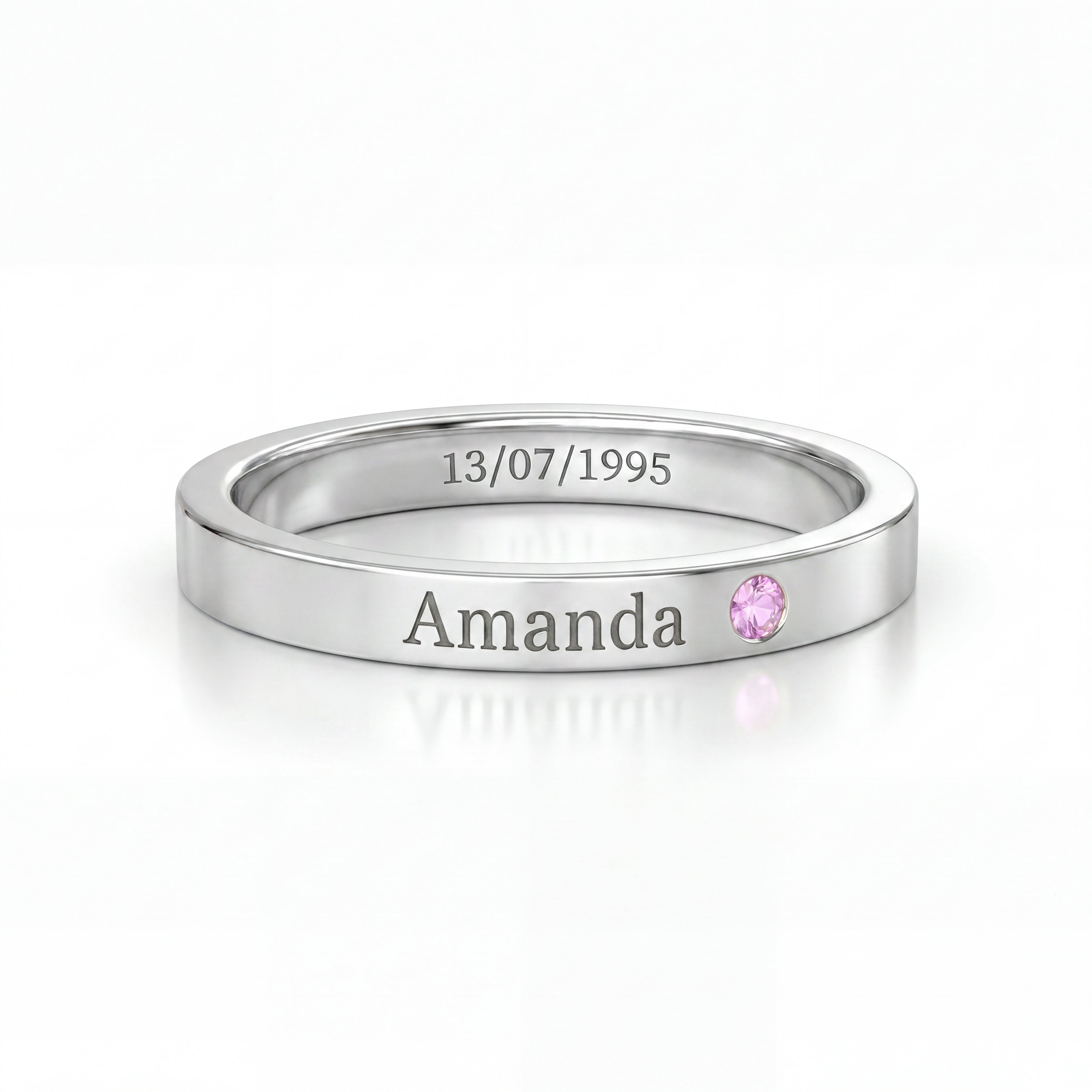 Birthstone Band Ring