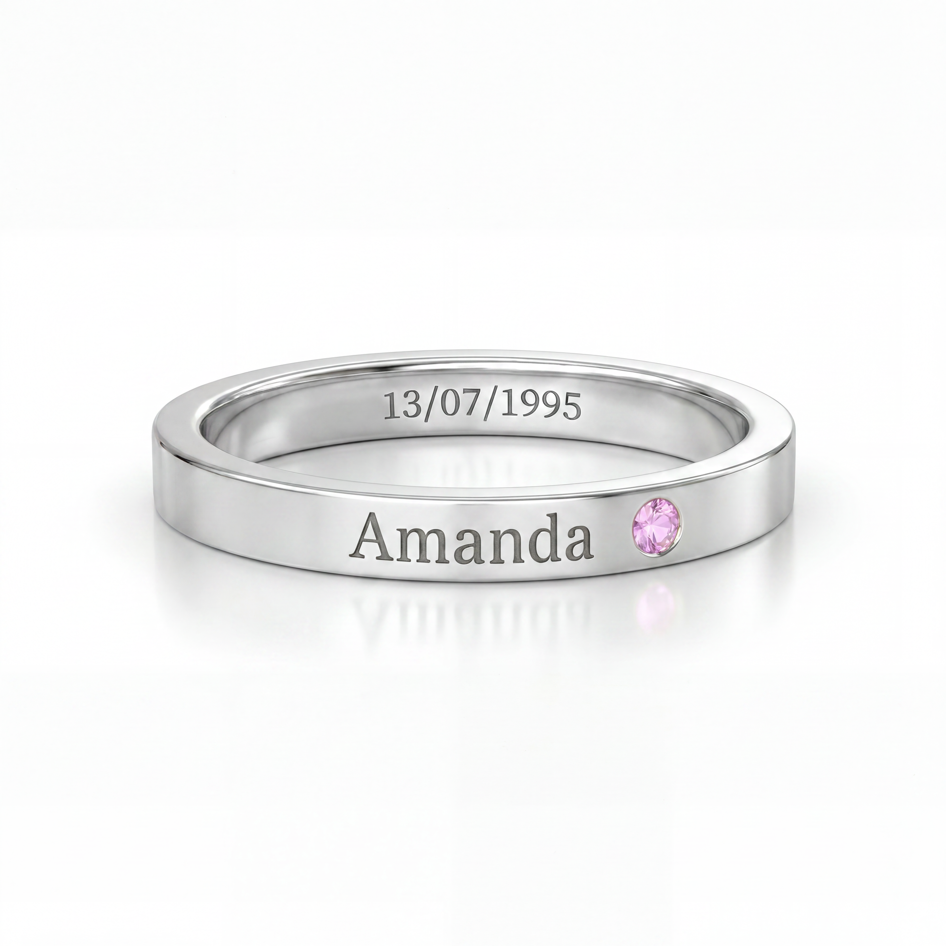 Birthstone Band Ring