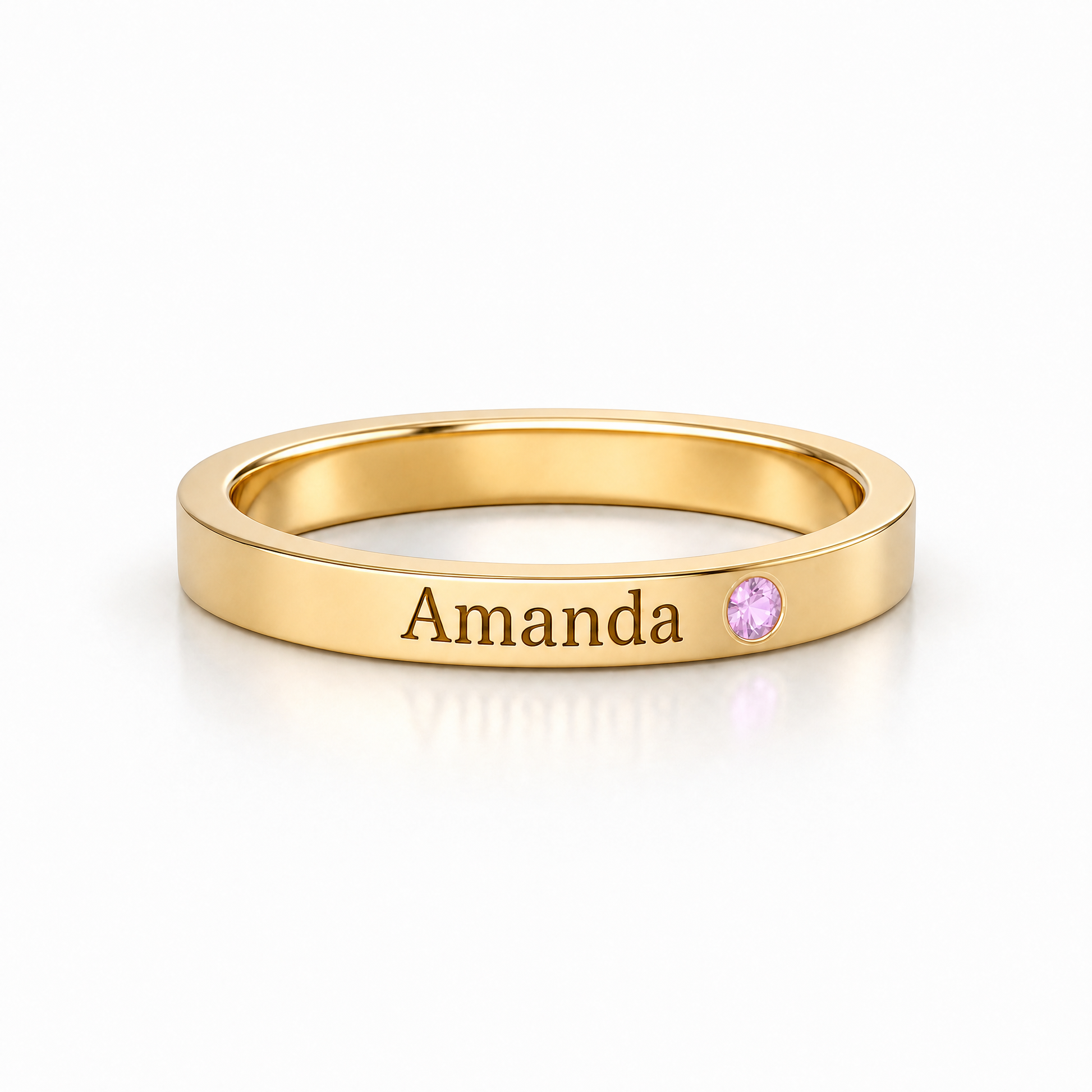 Birthstone Band Ring