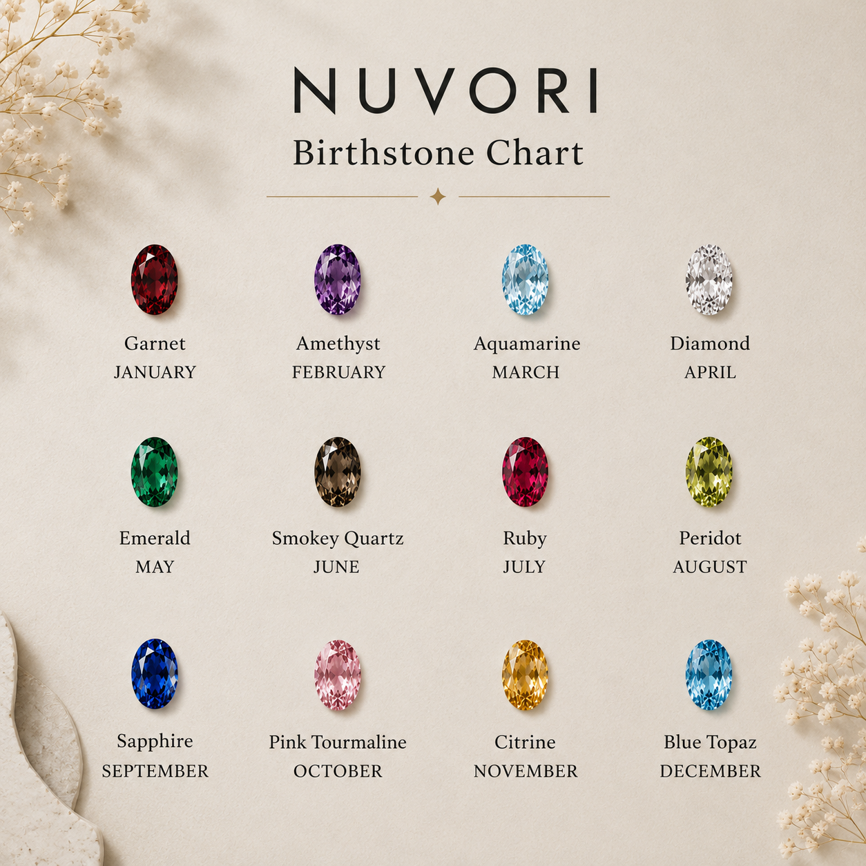 Toi et Moi Birthstone Ring