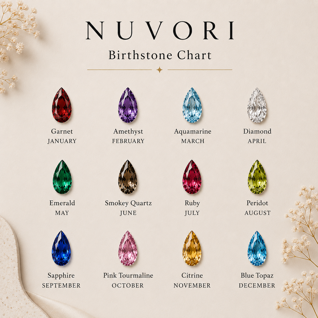 Toi et Moi Birthstone Ring